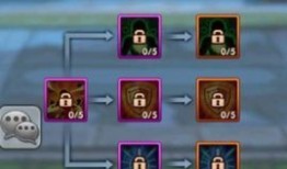 猛将加点,锻造战场霸主之路