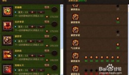 猴子加点技能加点,解锁神秘加点秘籍，战力飙升！