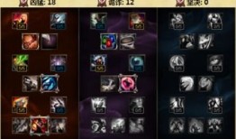 s7天赋加点图大全集,全方位解析天赋加点图大全集