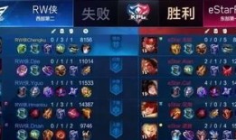 魂吕布出装,战神归来，装备解析与实战攻略