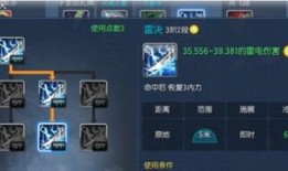 刺客怎么加点,精准分配，成就绝世刺客