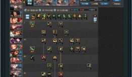 dnf85加点模拟器,打造最强角色，解锁战斗巅峰