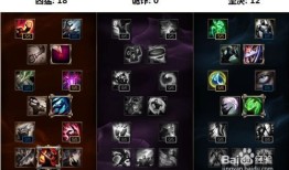 时间天赋加点,探寻时间奥秘的加点之旅