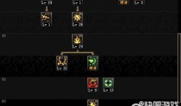 冰冻之心刷图加点,高效刷图加点全解析