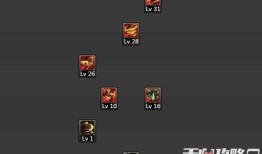 风加点,探寻自然之力与加点艺术的完美融合