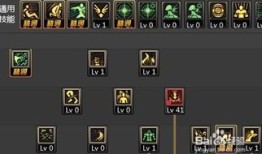 dnf柔道加点86,打造无敌战神之路