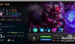 联盟九尾妖狐出装,打造最强狐狸战士