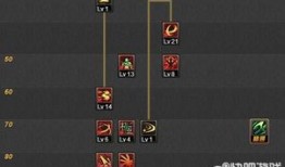 加点里,探寻加点背后的文化内涵与艺术魅力