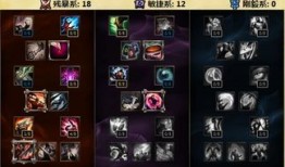 vn加点天赋,vn的加点策略解析