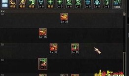 奇袭者加点,解锁战斗潜能，成就战场霸主