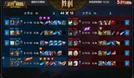 西们出装技巧,掌握技巧，轻松制胜战场