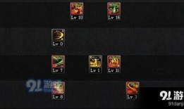 魔法师逐风者加点,风之轨迹的加点传奇