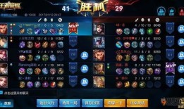 王者荣耀典最强出装