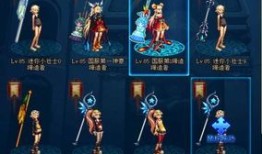 dnf缔造者搬砖加点,精准加点，高效收益