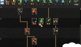 dnf自恋狂武极加点,打造无敌自恋武极