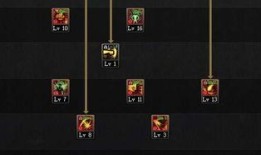 奶妈契约加点,加点策略揭秘，打造无敌辅助