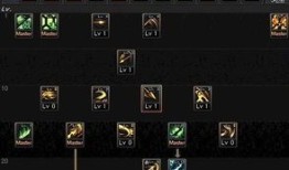 dnf征战者加点,打造无敌战场霸主