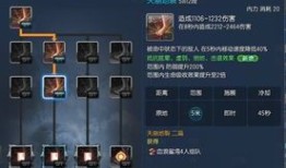 新版猪妹技能加点,新版猪妹强势崛起，掌握核心技能轻松制胜