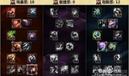 s6英雄天赋加点图,揭秘高效加点策略