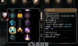 艾诺迪亚4祭祀加点,解锁神秘力量，成就传奇英雄