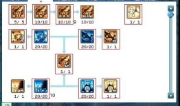 彩虹岛恐怖骑士加点,彩虹岛加点攻略，揭秘恐怖力量之源