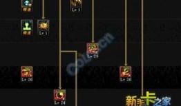 恶魔复仇者怎么加点,加点攻略，打造无敌战神