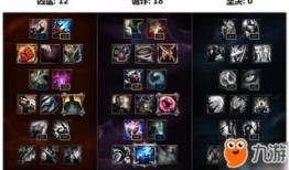 s8小鱼人加点,全面解析技能搭配与实战技巧