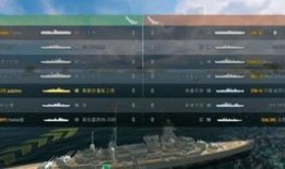 战舰世界德巡加点,战舰世界中的火力与机动完美结合