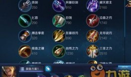 视屏亚瑟铭文出装,打造无敌战士的出装指南