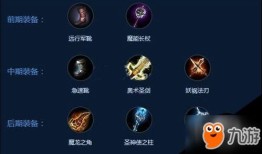 自由之战2 出装,装备搭配攻略，助你战无不胜