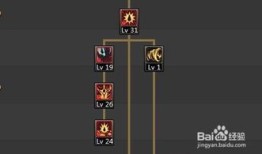 90版本狂战加点,打造无敌战神之路