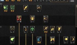 dnf武极皇加点,加点策略与实战解析