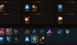 天狼加点,解锁战力巅峰，成就无敌战神