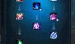 大青云加点,解锁角色潜力，成就巅峰之路