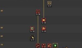 86街霸刷图加点