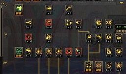 鬼王的技能加点大神级