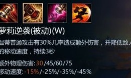 英魂之刃温蒂出装技能,英魂之刃中的魔法精灵，技能与装备解析