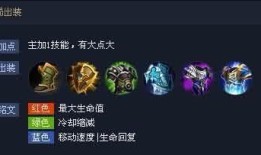 关羽id玩法铭文出装,铭文搭配与装备选择全解析