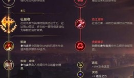 狗头无限活力出装推荐