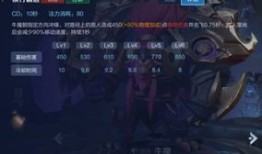 kpl牛魔的出装,解析牛魔英雄的强势装备搭配