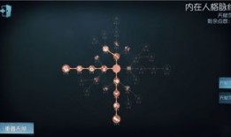 鹿头天赋加点,解锁最强战力，驰骋战场