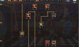 天帝加点刷图,轻松提升战力，畅游游戏世界