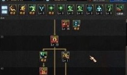 90版本红眼pk加点2017,巅峰对决，红眼战士的极致进化之路