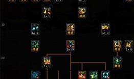 湮灭之瞳刷图加点,刷图加点攻略，解锁战斗巅峰