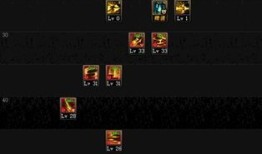 光枪cp加点,闪耀战场的浪漫传奇