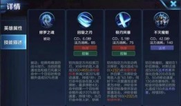 凯边路出装顺序,揭秘装备搭配的出装顺序攻略