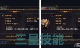 率土之滨曹彰加点,率土之滨勇猛战将的强化之路