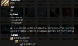 女警lol 出装,打造战场女王，装备攻略解析