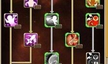 世界ol战士技能加点,打造无敌战神之路