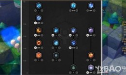 冒险岛白毛技能加点,打造冒险岛最强战士